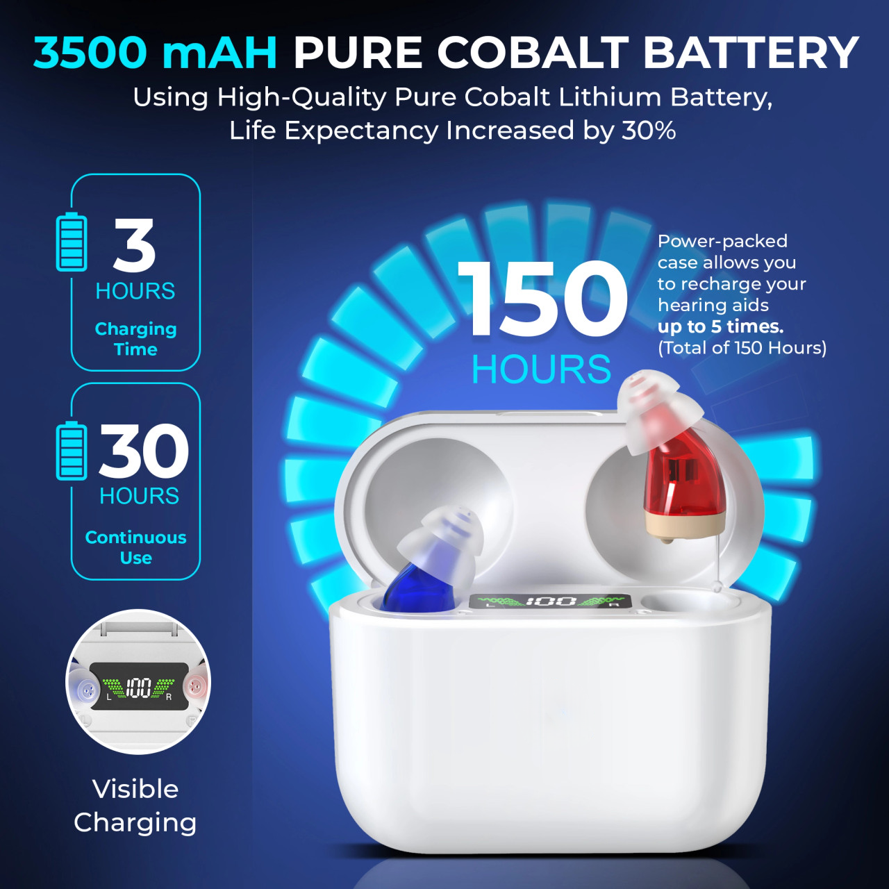 MicroMighty Hearing Aids - Invisible In Ear Hearing Aids