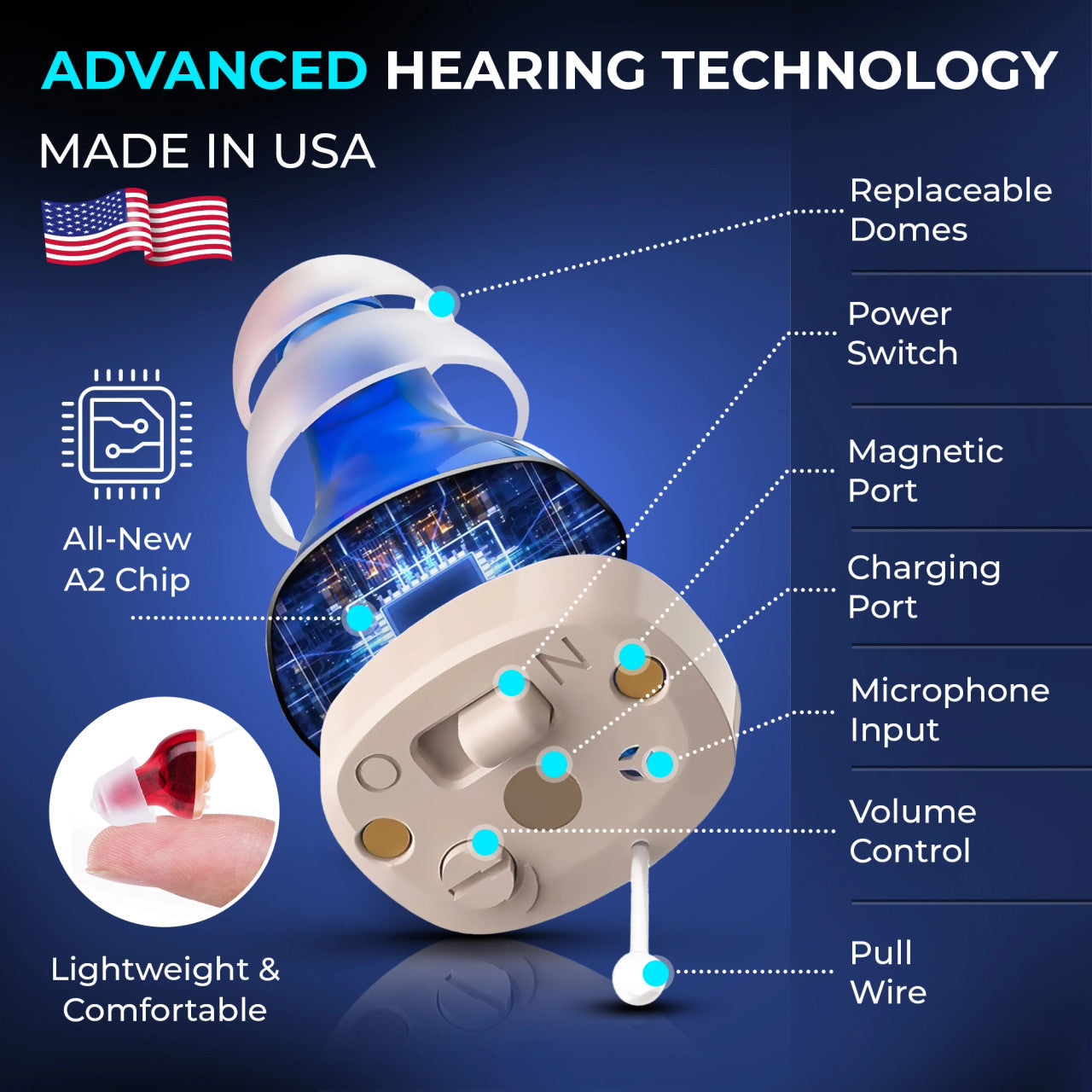 MicroMighty Hearing Aids - Invisible In Ear Hearing Aids